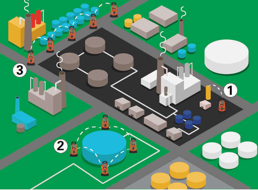 Radius BZ1 Area Monitor Used To Detect Up To 7 Gases Simultaneously 